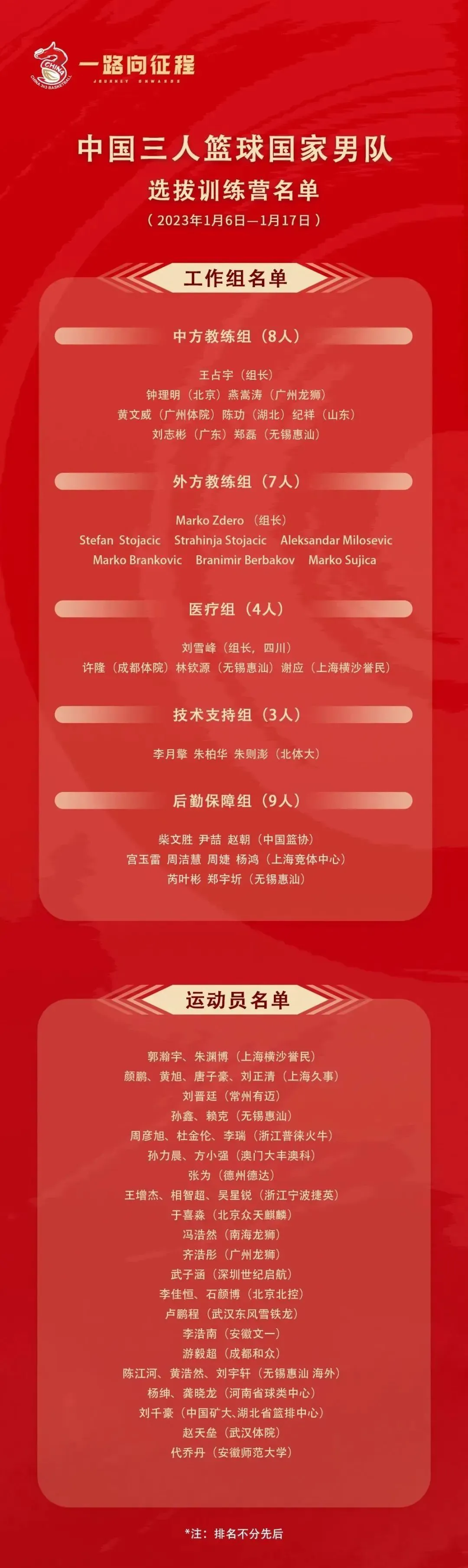 篮球训练文件_0